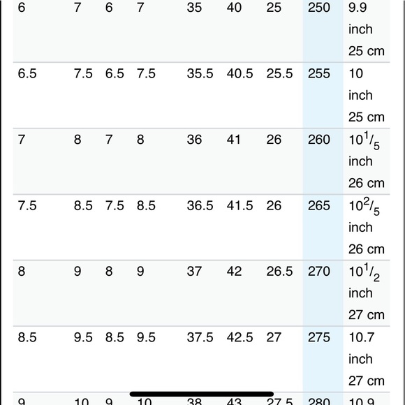 LOUIS VUITTON men’s black leather loafers in size 8 1/2 US, EUC - Picture 11 of 11